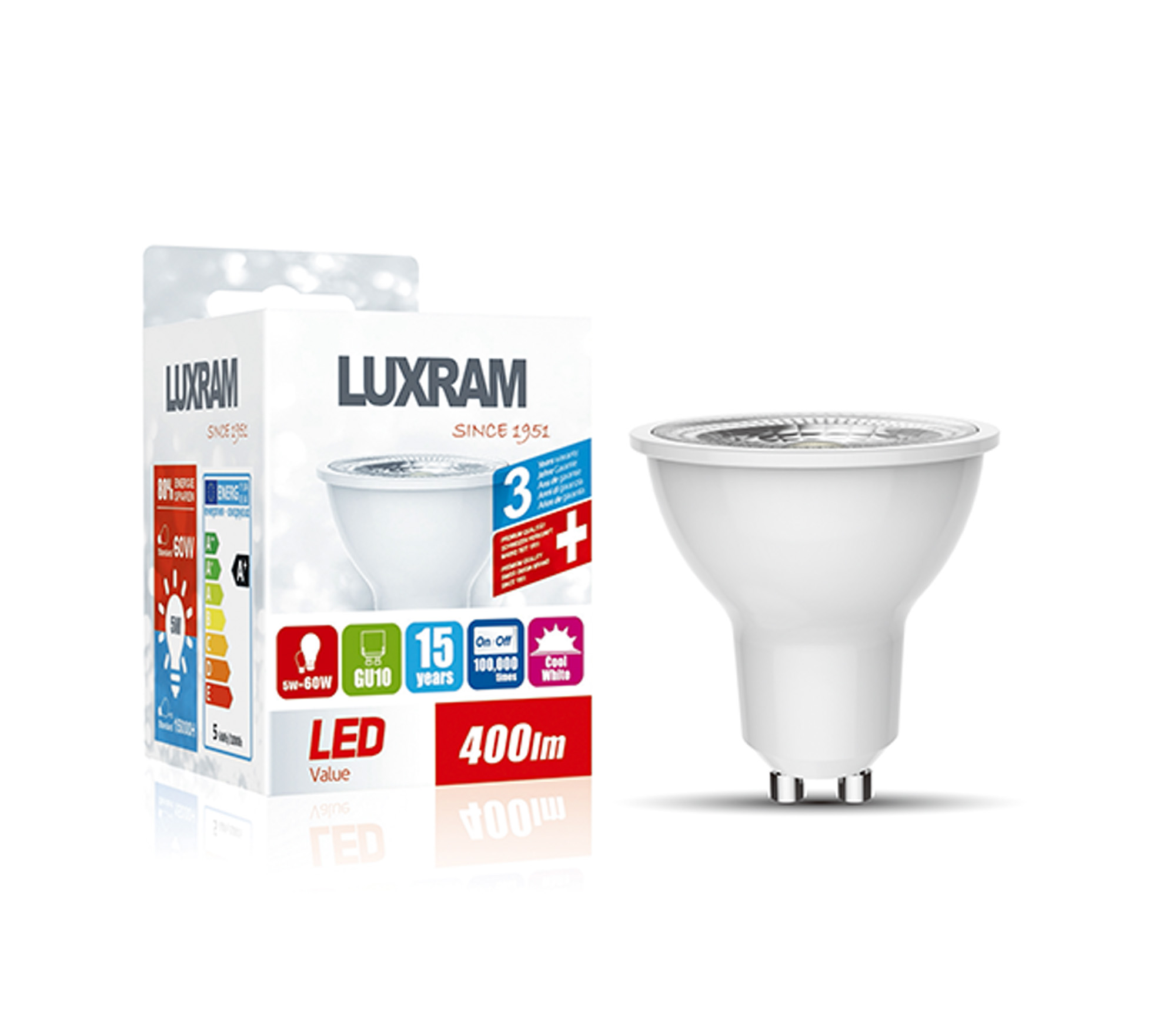 Focus LED LED Lamps Luxram Spot Lamps Focus LED LED Lamps Luxram Spot Lamps